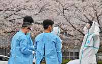 코로나19 확진자 늘어나고 있는 도쿄…143명으로 최다