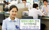 신한銀, '범현대그룹주 연계 지수연동예금' 판매