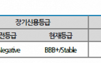 나신평, 현대로템 장·단기신용등급 하향조정