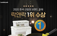 락앤락, 한국산업의 브랜드파워에서 밀폐용기 17년 연속 1위