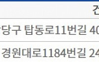 청약홈, ‘청주 탑동 힐데스하임’·‘인천 힐스테이트 부평’ 등 아파트 청약 당첨자 발표