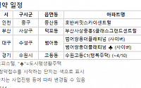 [오늘의 청약일정] 인천 '호반써밋 스카이센트럴' 등 견본주택 개관