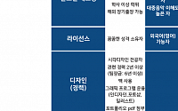 [이 주의 기업채용] E1·SM엔터테인먼트·SK하이닉스·SK텔레콤·한국은행 - 4월 2주차