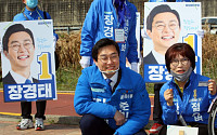 [선택 21대 총선] 서울 동대문을 민주당 장경태 ‘당선 확실’