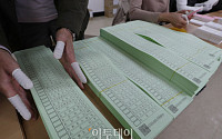 [포토] '투표지 검수'