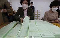 [포토] '투표지 검수하는 선관위 관계자들'