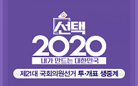 [총선] 중앙선관위, 사전투표 및 투·개표 생중계로 보세요…한국선거방송·국회방송 동시 송출