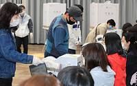 [총선] 사전투표 첫날 투표율 오전 7시 현재 0.41%…2017년 대선·20대 총선보다 높아
