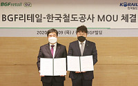 BGF리테일, 한국철도와 MOU “레일플러스 교통카드 판매·충전 제공”