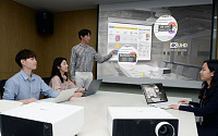 LG전자, 4K UHD 해상도 비즈니스 프로젝터 ‘LG 프로빔’ 출시