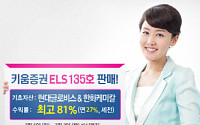 키움證, 최대 연 27%수익 ELS판매