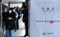 [총선] 제21대 국회의원선거 투표율 오전 9시 현재 8.0%…지난 총선보다 0.9p 올라