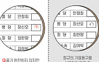 무효표 기준, 한 후보자란에 2번 이상 기표했다면 유효할까