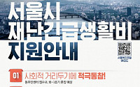 ‘서울시 재난긴급생활비’ 16일부터 현장접수 5부제 실시