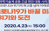 과학기술계, '코로나19' 위기넘자…현안 대응 온라인 포럼 개최