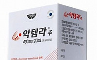 JW중외제약 독점판매 '악템라', 코로나19 환자 77% 호흡기 상태 개선