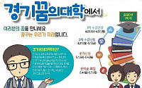 경기도교육청, 5월 4일까지 ‘경기꿈의대학’ 1학기 수강신청 접수
