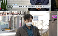 ‘마이웨이’ 남재현, 병원 개업으로 빚만 10억…“절박한 심정으로 살아남아”
