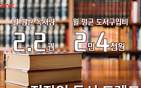 [세계 책의 날] 대한민국 직장인은 한 달에 책을 몇권이나 읽을까?