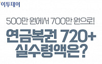 [인포그래픽] 500만 원에서 700만 원으로! '연금복권 720+' 실수령액은?