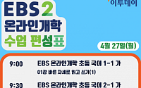 [온라인 개학] 2020년 4월 27일 EBS2 채널 편성표…EBS 온에어·웨이브 등에서도 시청 가능