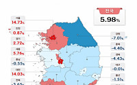 올해 공동주택 공시가 5.98% 인상… 서울·대전 14%↑