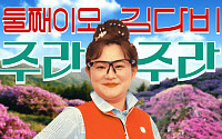 '둘째이모 김다비' 김신영, 트로트 도전…송은이 향한 헌정곡 '주라주라' 발매