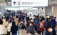 [포토] 연휴 앞두고 붐비는 김포공항 국내선 청사