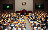 ‘동물국회’ 20대 국회 사실상 마무리…‘박근혜 탄핵’에서 ‘패스트트랙’까지