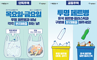 서울시, 비닐ㆍ투명페트병 ‘분리배출제’ 시범 운영 강화