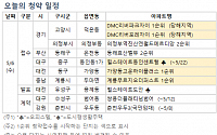 [오늘의 청약 일정] 'DMC 리버파크 자이' 등 1순위 청약