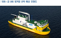 국내 첫 연안선박용 LNG 벙커링 전용선박 건조 추진…2023년부터 공급
