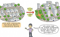 [부동산 e!꿀팁] '헌 집 줄게, 새집 다오' 재건축ㆍ재개발 차이는?