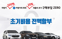 기아차, '신차 가격 전액 할부ㆍ25% 추가 대출 혜택' 프로그램 출시