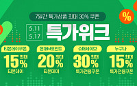 티몬, 황금연휴 매출 37% ‘쑥’...‘특가위크’ 17일까지 연장
