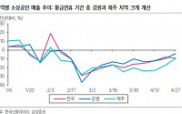 삼성 현대차 등 5대그룹 임원들, 긴급재난지원금 기부 동참