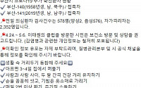 부산서도 이태원 클럽발 코로나19 2차 감염 발생…확진자 아버지·1살 조카도 양성 판정