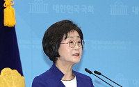 김상희, '여성 첫 국회 부의장'에 출사표