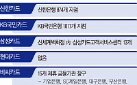 재난지원금 내일부터 은행 창구서 신청…첫주 5부제ㆍ세대주 직접 방문