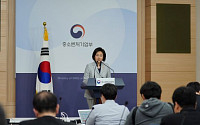 박영선 장관 “규제자유특구, 명실상부한 혁신 아이콘…한국판 뉴딜 뒷받침”