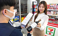 긴급재난지원금 풀리니, 편의점 고가상품 잘 팔리네