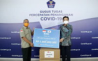 우리은행, 인도네시아에 코로나 방호복 5000벌 기부