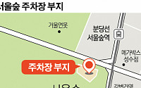 서울숲 '알짜땅' 주차장 매각 작업 시동