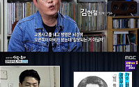‘사람이 좋다’ 김현철, 20살 앨범 성공→21살에 교통사고…“뇌경색으로 2년 공백”
