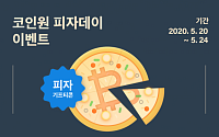 코인원, '비트코인 피자데이' 기념 신규 가입 이벤트