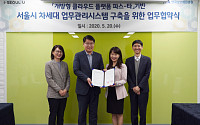 한국정보화진흥원-서울시, '차세대 업무관리시스템' 구축 협력
