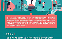 SK이노, 내달 10일까지 '환경분야 소셜비즈니스' 공모