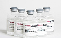 셀트리온 ‘트룩시마’ 임상 2건 유럽혈액학회 발표