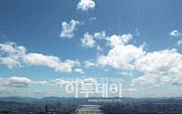 [포토]한 여름의 서울 하늘
