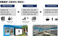 서울 지하철, 시민편의공간 ‘생활물류 지원센터’ 100여 곳 구축
